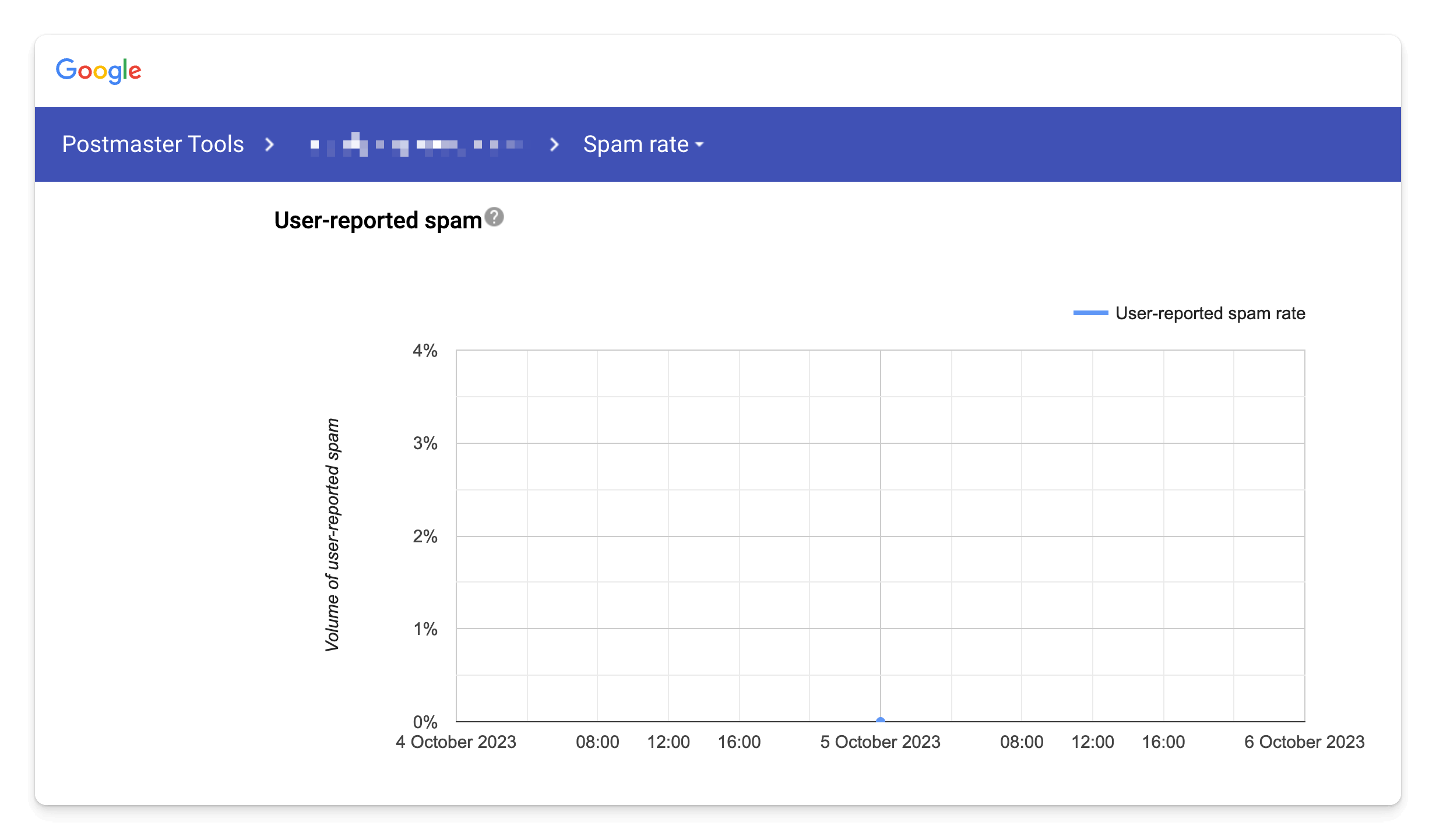 Gmail Postmaster Tools